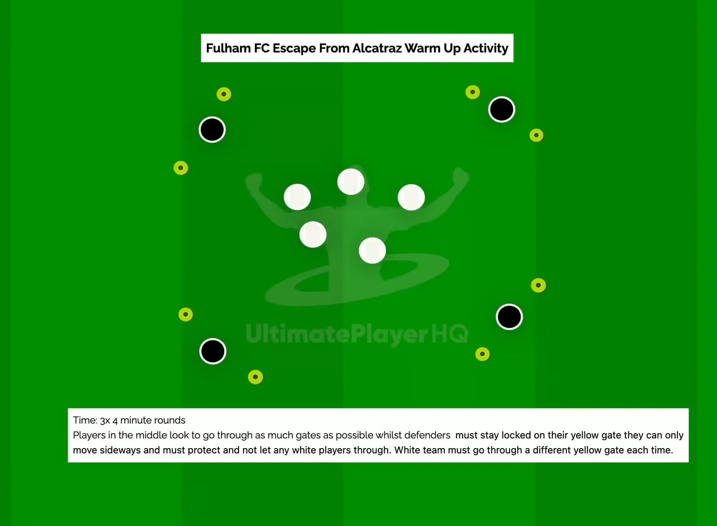 Fulham FC Escape from Alcatraz Warm Up Activity