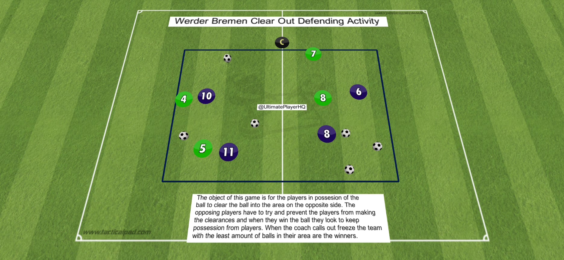 Werder Bremen Clear Out Defending Activity