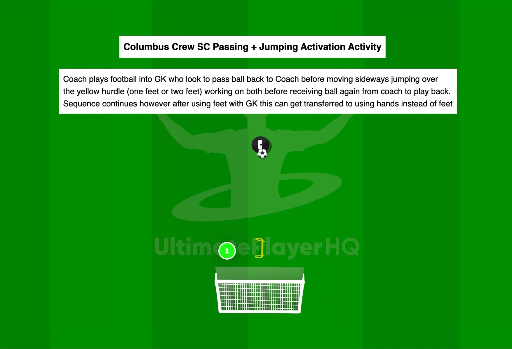 Columbus Crew SC Passing + Jumping Activation Activity