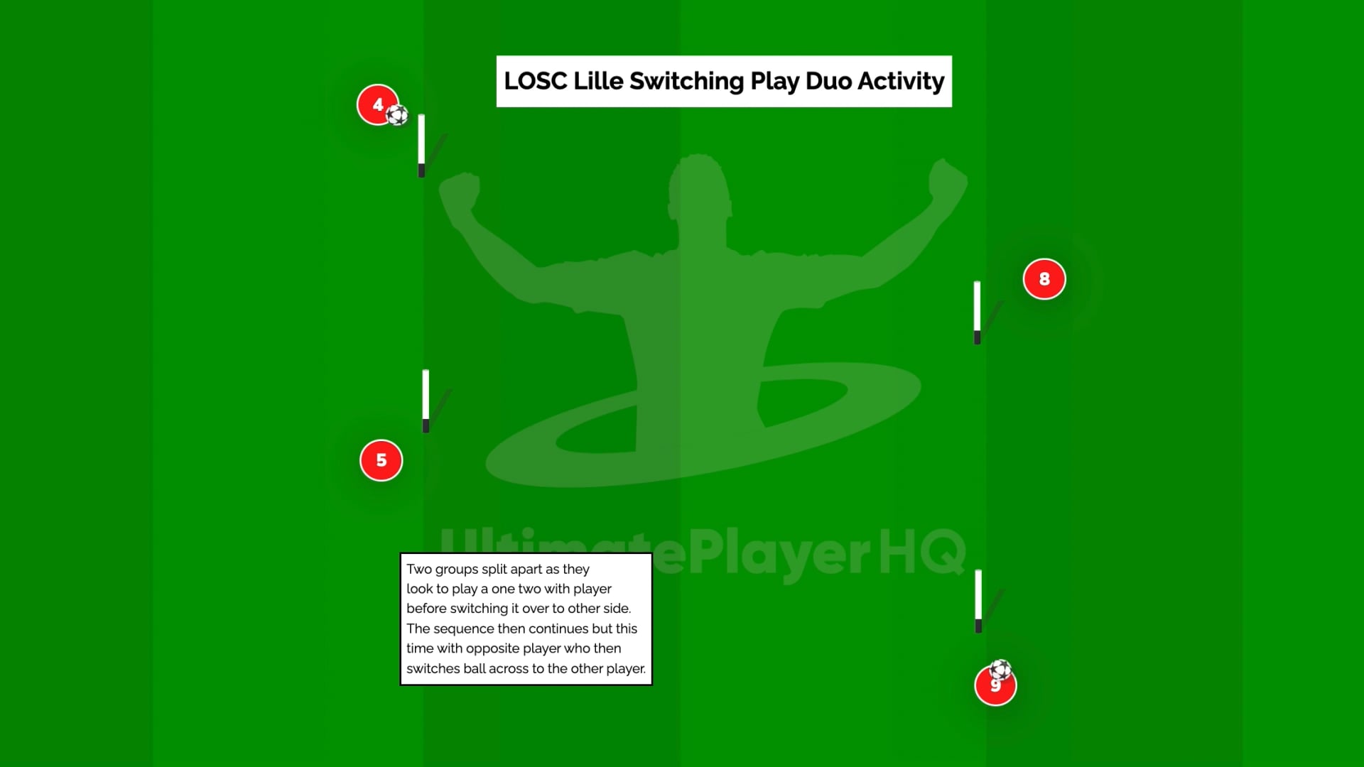 LOSC Lille Switching Play Duo Activity