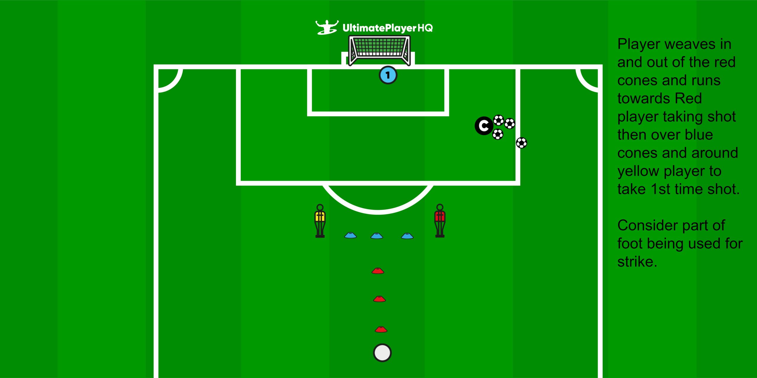 1 2 1 Shooting Drill 1