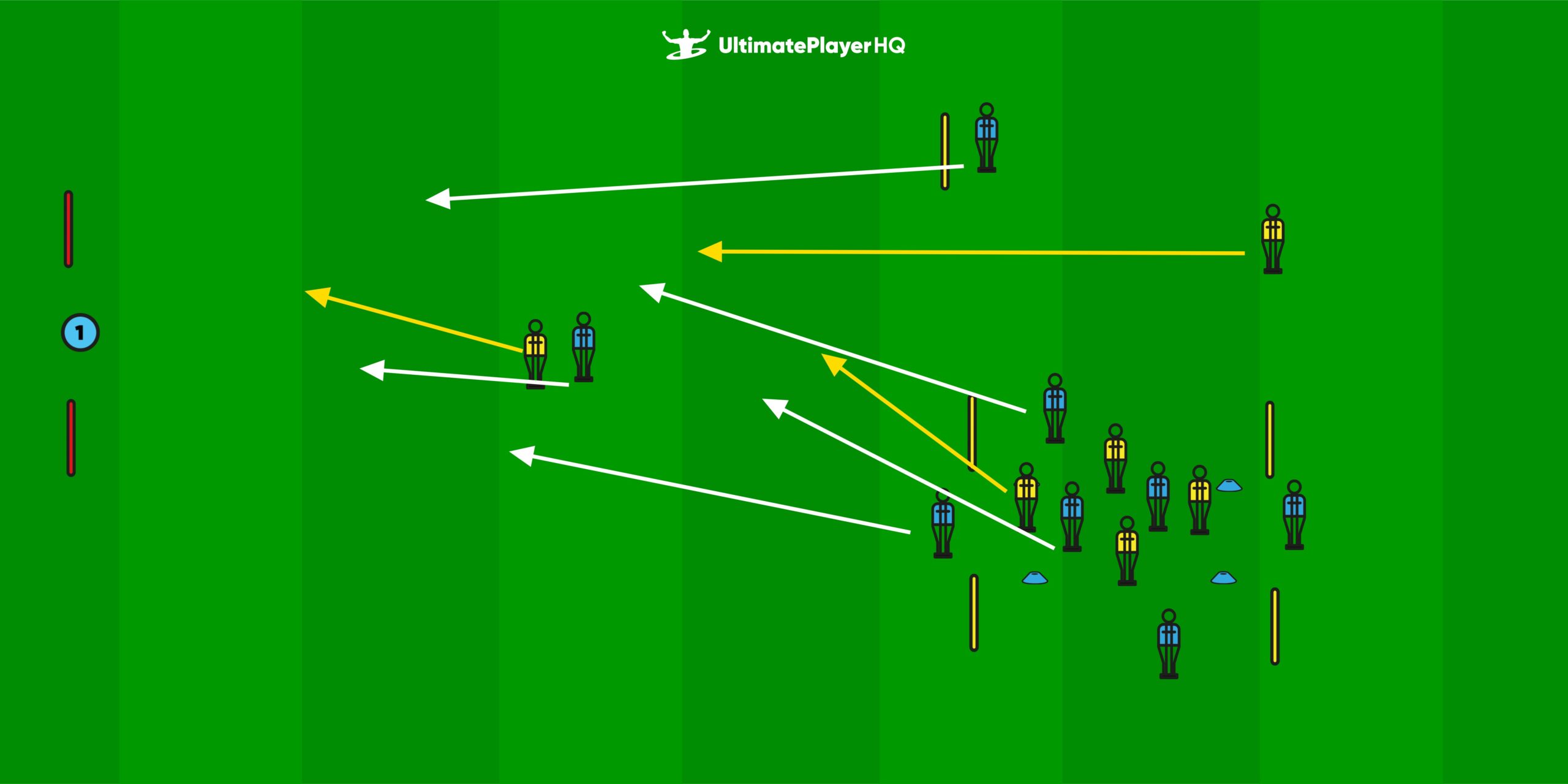 transition play