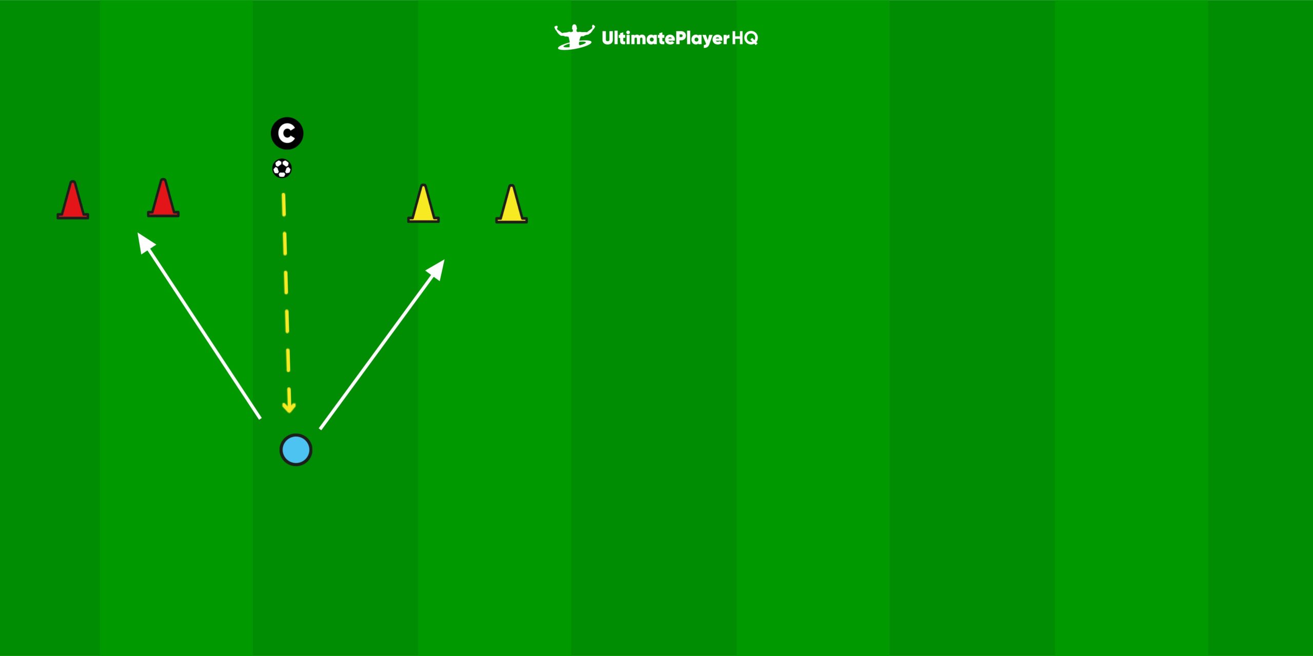 1 2 1 Back Foot and accelerate away