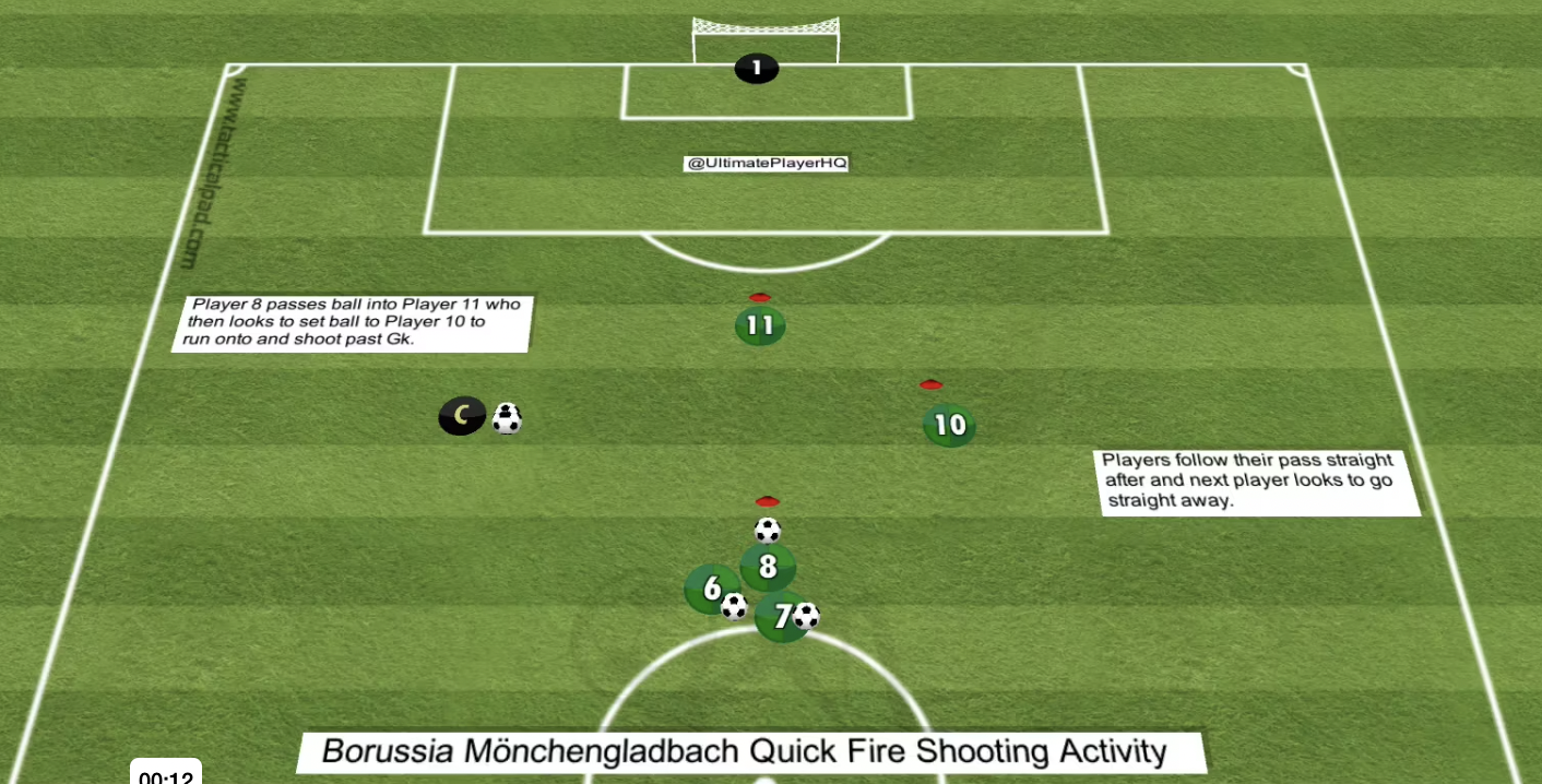 Quick Fire Shooting Activity