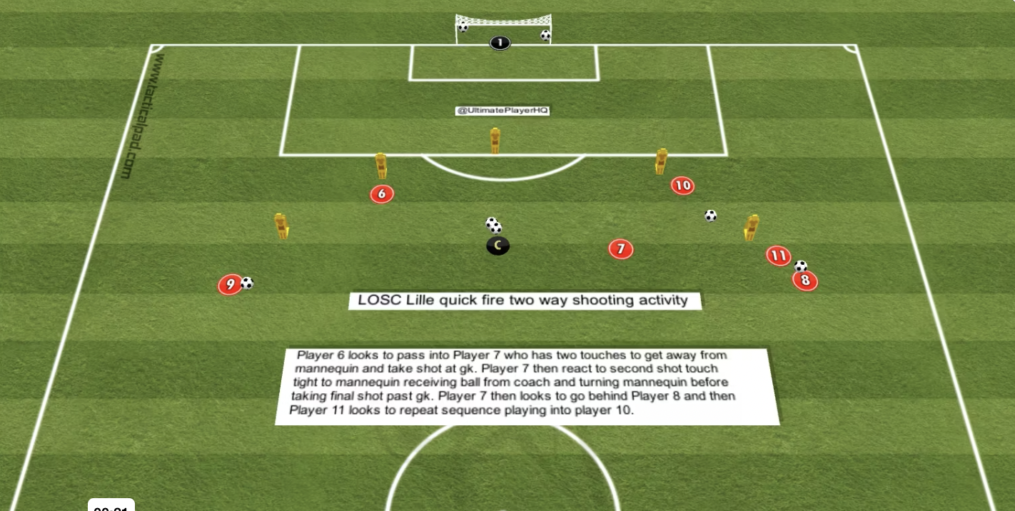 LOSC Lillie Quick Fire Two Way Shooting