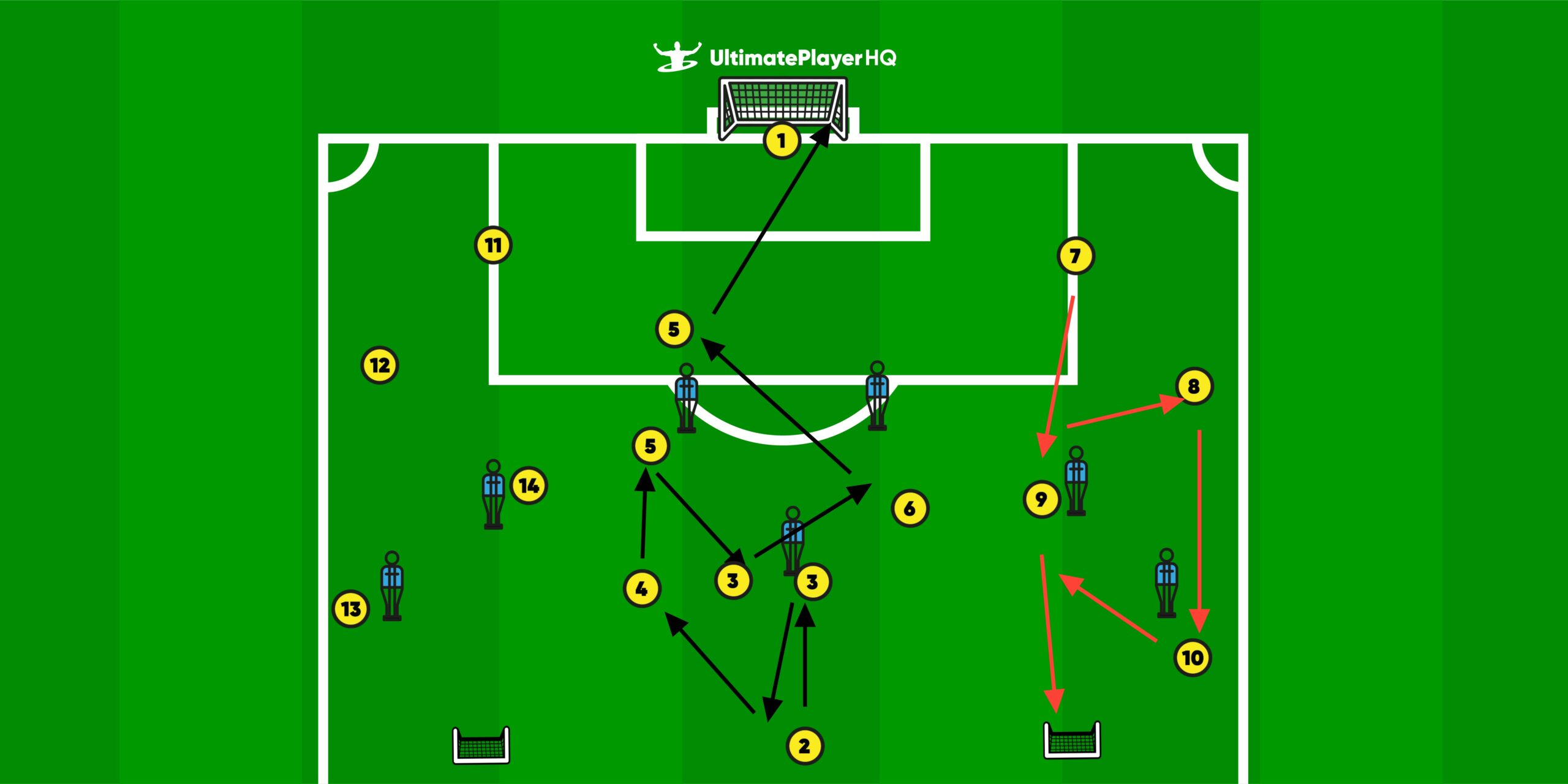 Playing out from back palace