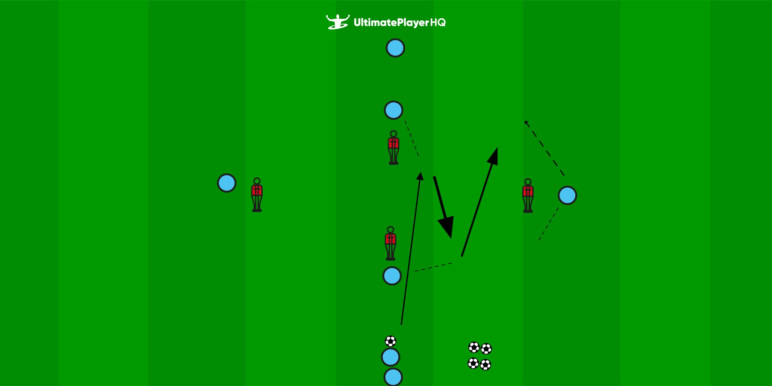 Aktiveringsøvelse 2