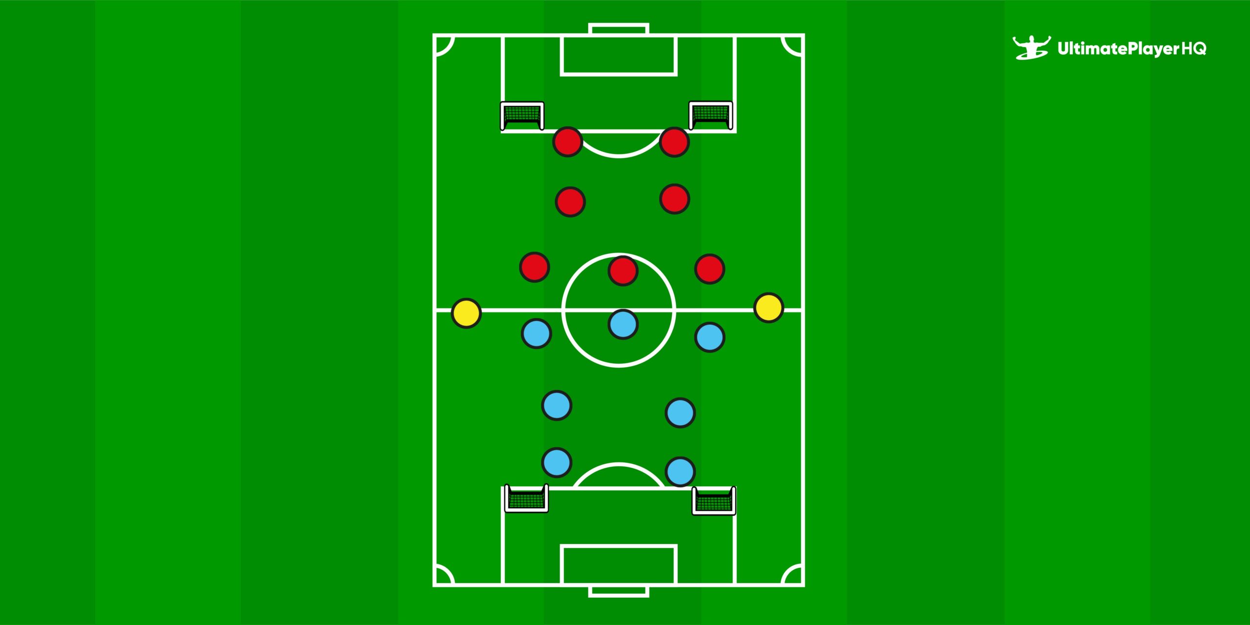 Four goal game