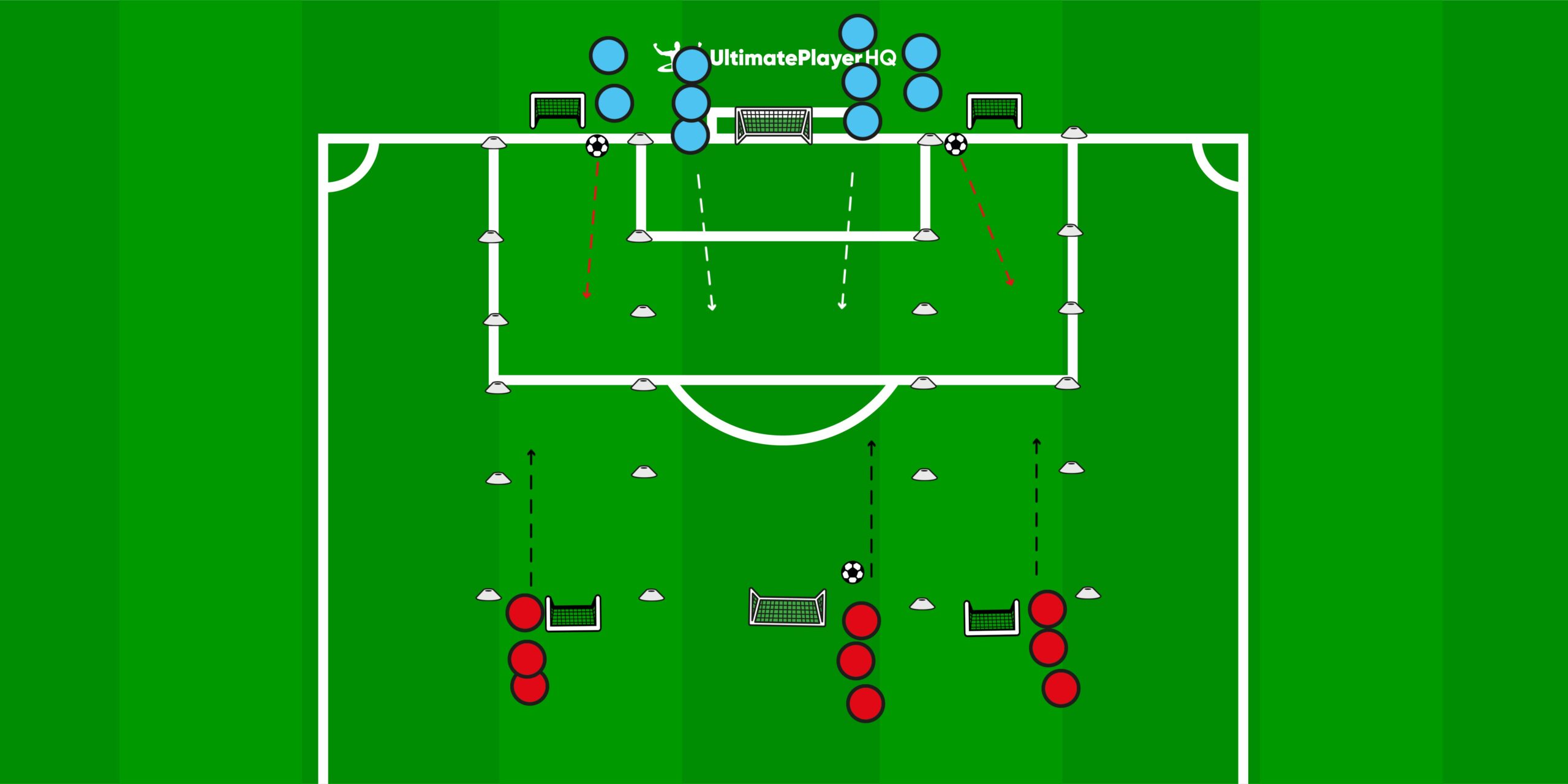 3v2 til 2x 1v1 speed games