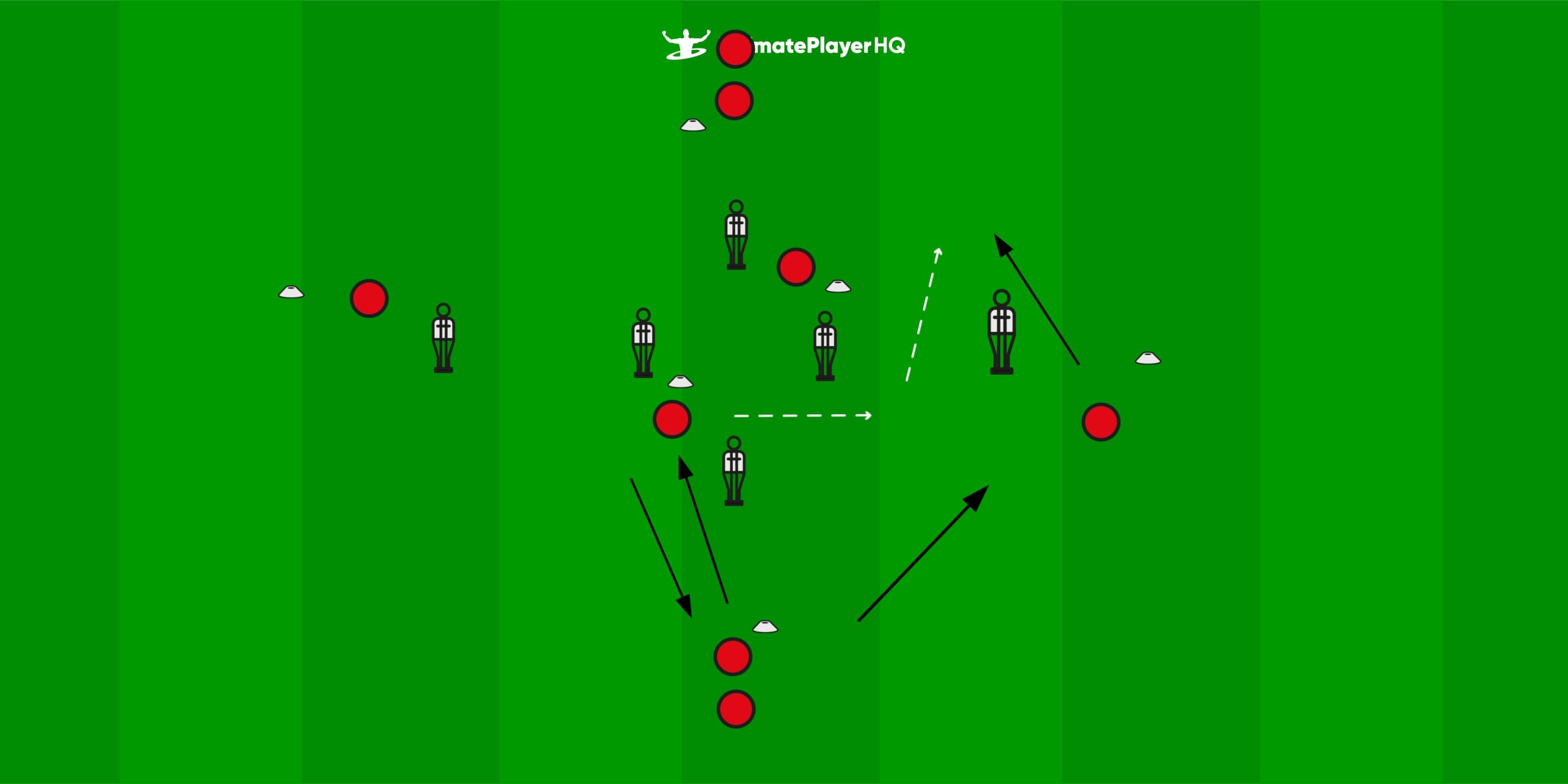 BDS skabelon pasningsøvelse