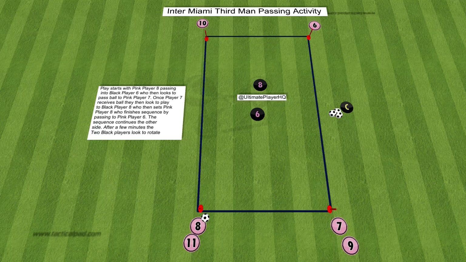 Inter Miami Third Man Passing Activity