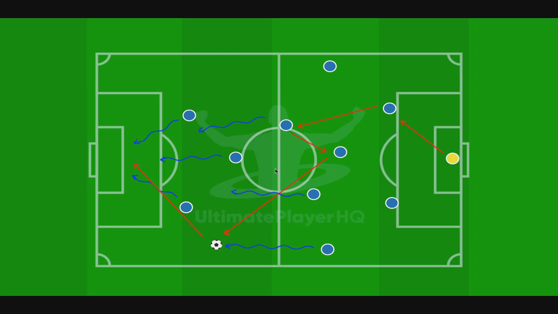 Playing out from the back