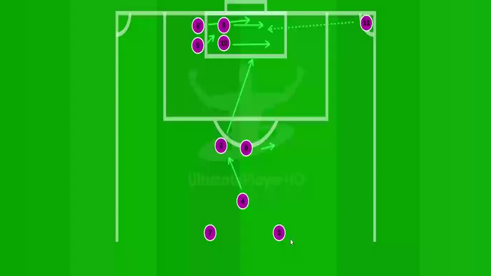 Away Attacking Corners- 1 hand - UltimatePlayerHQ