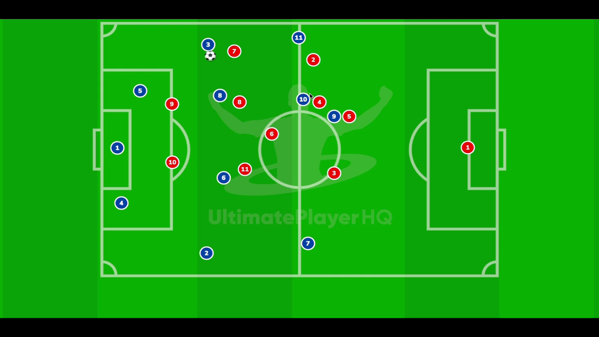 4-4-2 PRESS - OPPOSITE SIDE WINGER ON CDM
