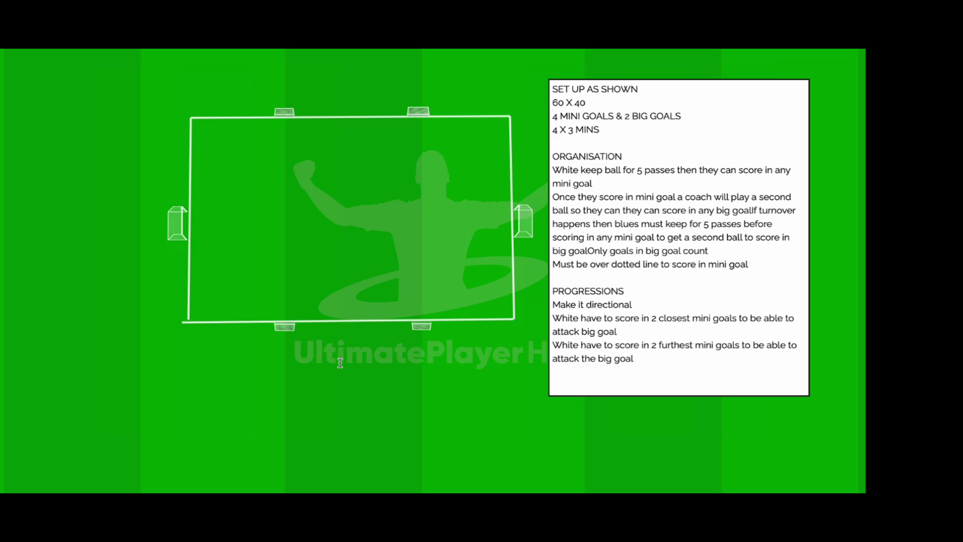 6 GOAL CREATE & POSSESS