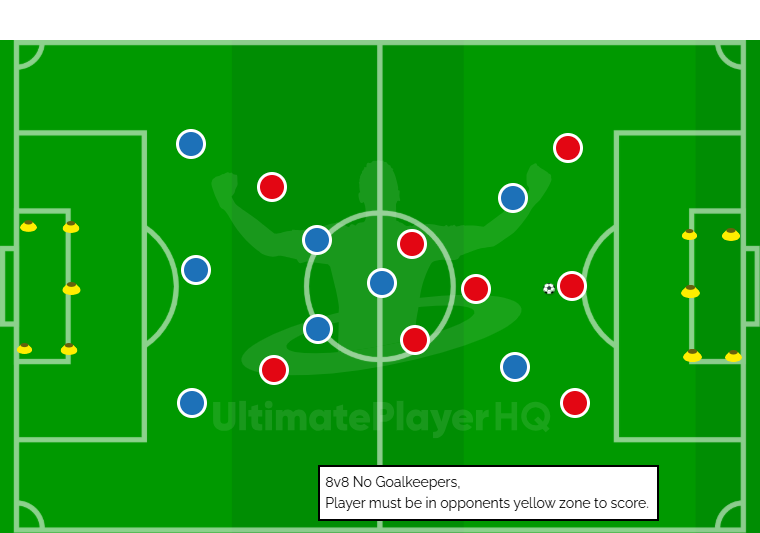 8v8 Conditional Game.