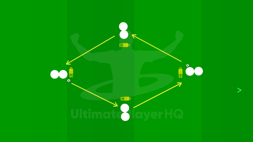 Diamond Passing Pattern