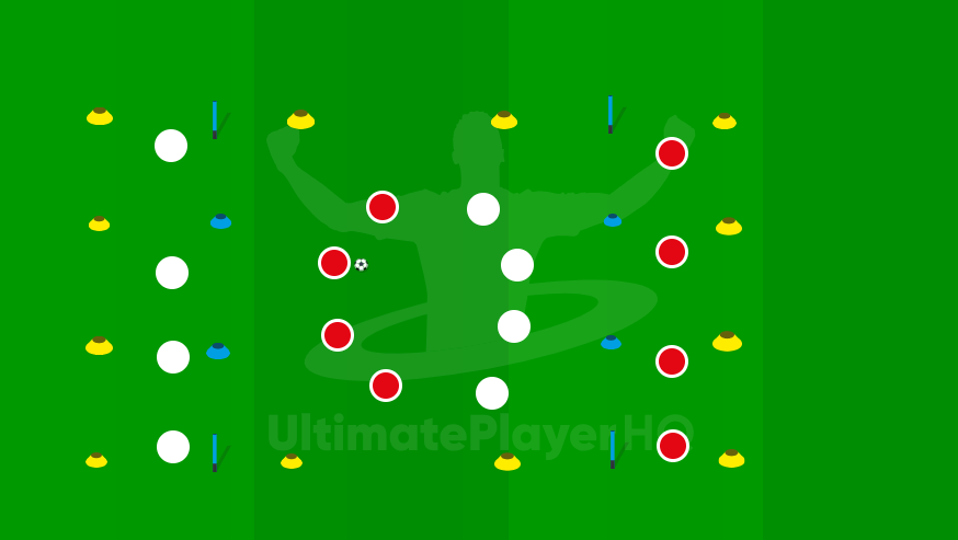 Directional Possession.