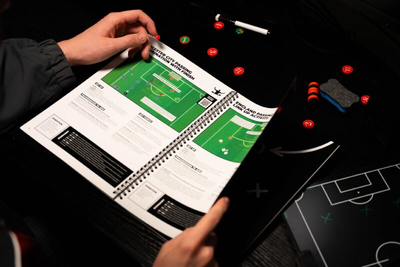 SmartTact Board and Session Book Bundle - Image 3