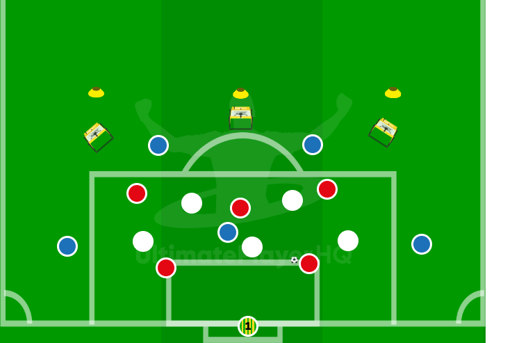 Transitions Activity.