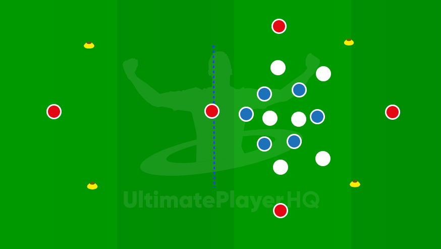 Through/Over/Around Practice.