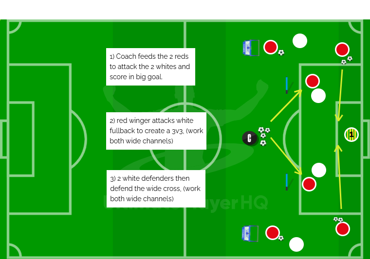 2v2/3v3/Defend the Cross