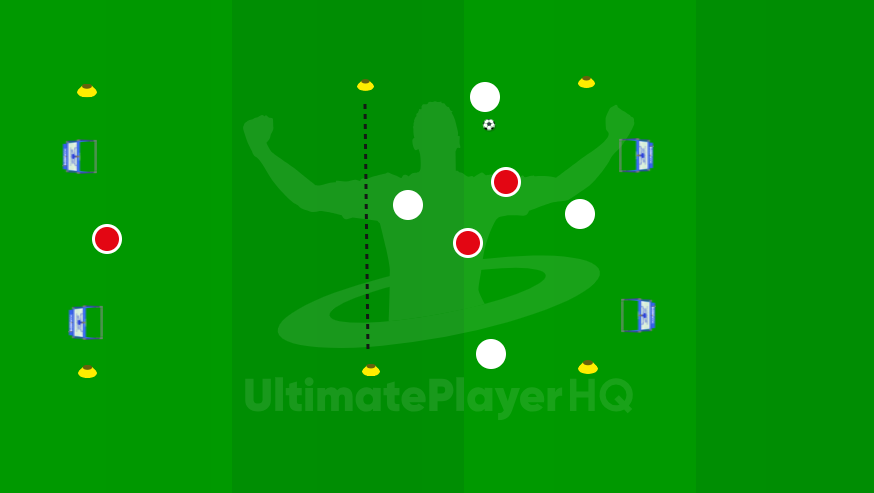 Rondo 4v2 break the line to a 1v1