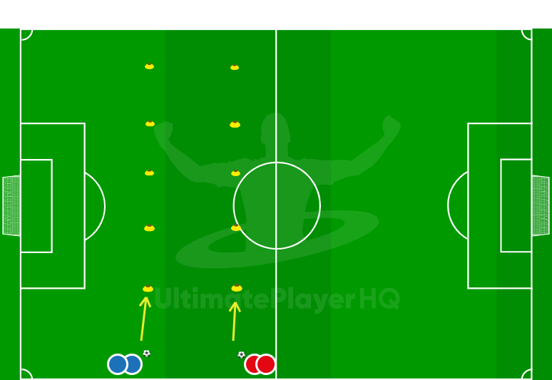 Running with the Ball (physical)