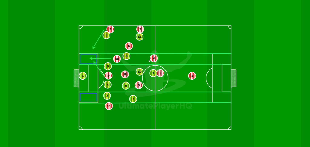 Attacking in the Opposition half 1783953769633 1