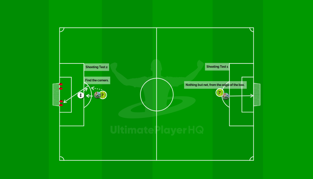 Ronaldo Shooting Tests 1786271473633