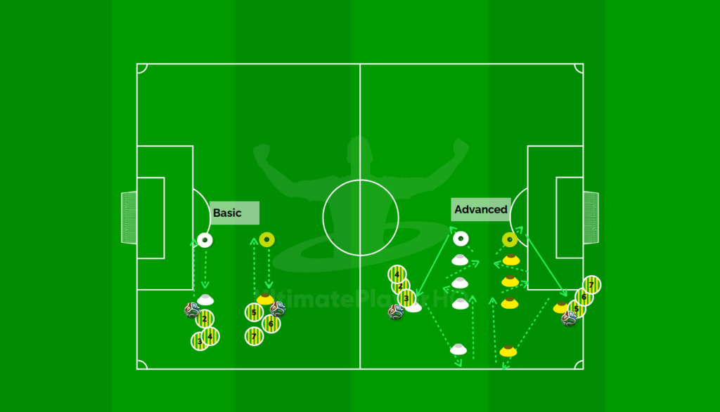 Ronaldo Turning Introduction 1786276455132