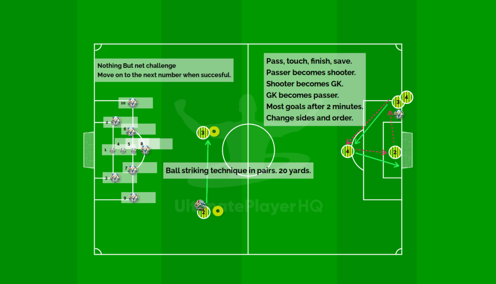 Ronaldo Shooting Resources. 1786278438836