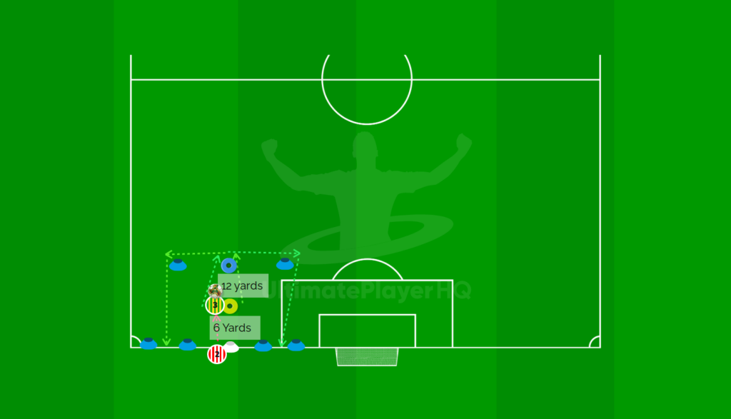 Ronaldo Turn And Chase Game. 1786277271823 1