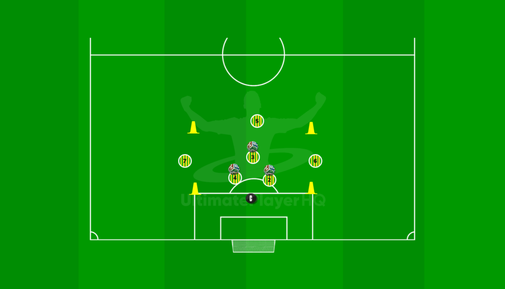 Ronaldo Turning Agility Box. 1786276670781