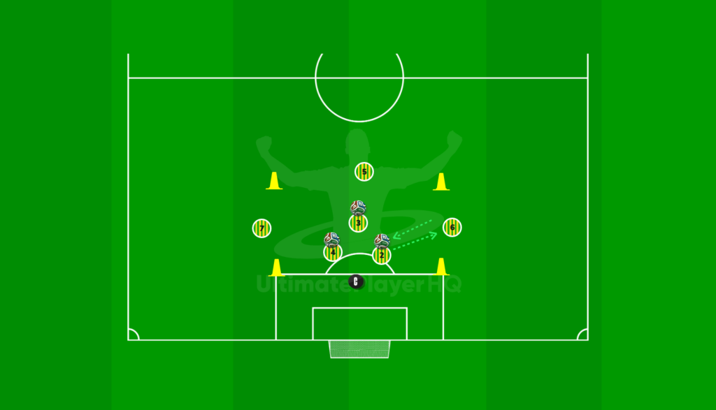 Ronaldo Turning Agility Box. 1786276871677 1