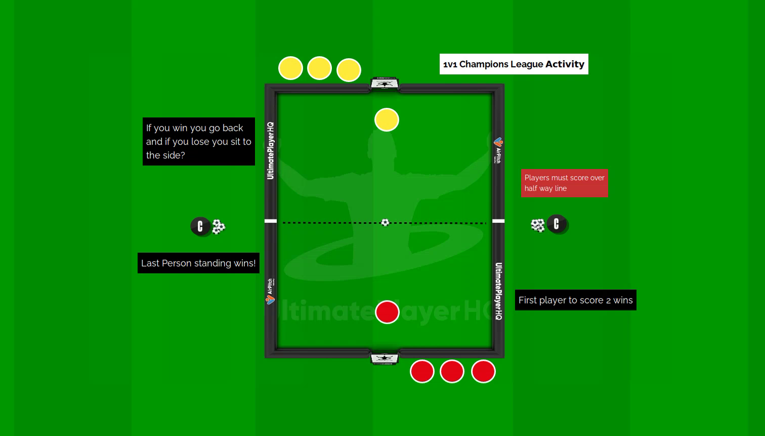 1v1 Champions League