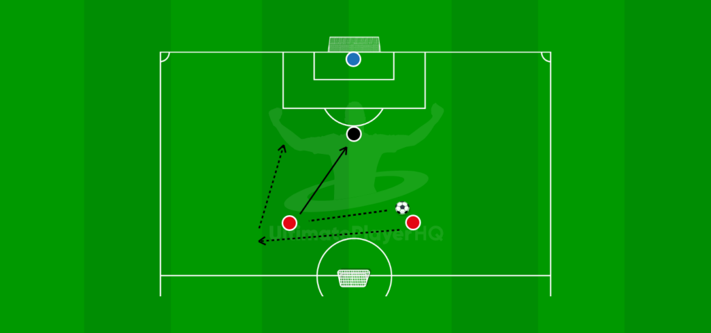 2v1 To Goal 1788540134615