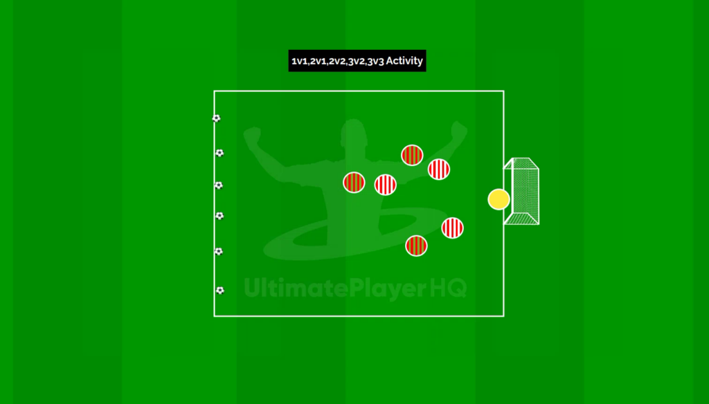 Different Attacking And Transitions Scenarios 1788531077654